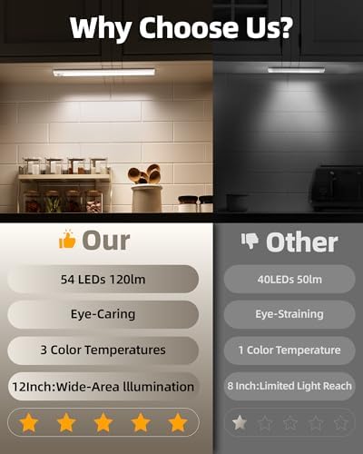 6 Pack 12-Inch Rechargeable Motion Sensor Under Cabinet Lights