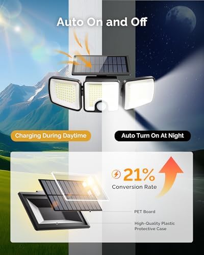 Brightown Solar Flood Lights, 2 Pack, Motion Sensor