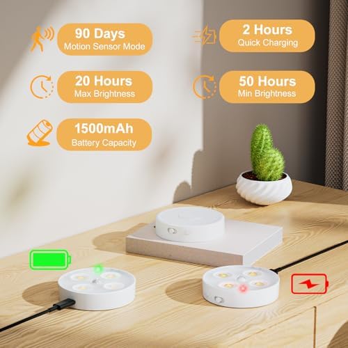 Under Cabinet Puck Lights with Remote, 6 Pack