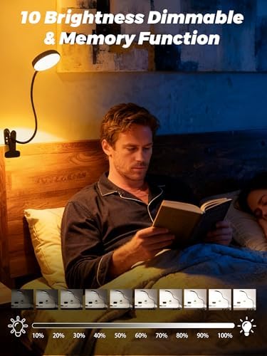 Clip on Light,10 RGB Colors+10 Brightness Small Desk Lamp with Clamp