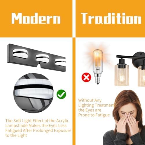Rotatable 3-Light LED Bathroom Vanity Light, Black