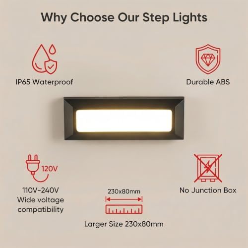 ZONK Upgraded Dimmable 3 Color LED Outdoor Indoor Step Lights