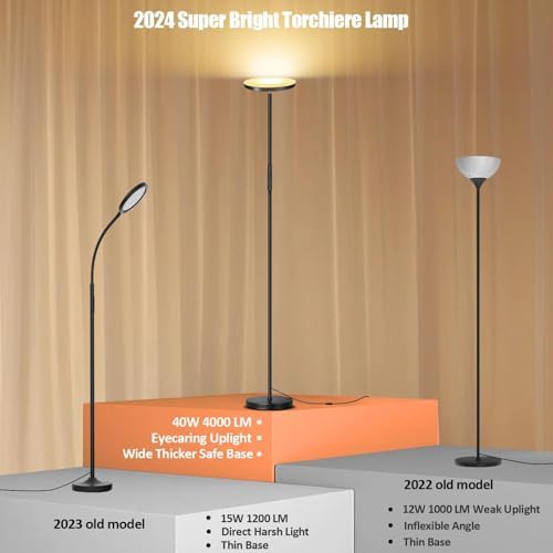 40W 4000LM LED Floor Lamp, Dimmable, 2700K-6500K