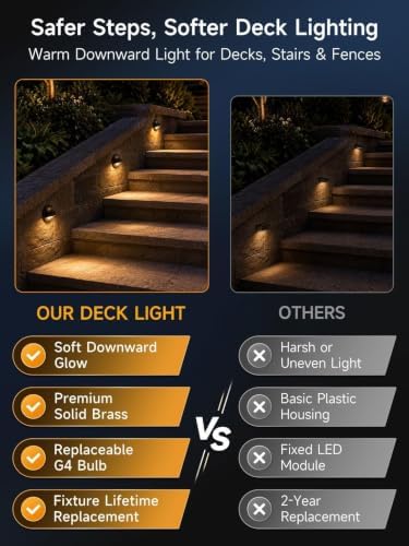 Gardenreet 12V Bronze Deck Light, 1 Pack