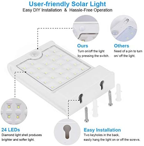 InnoGear 24 LED Solar Gutter Lights, 4 Pcs