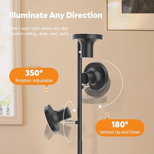 SIBRILLE 36W LED Tree Floor Lamp, 3 Rotatable Lights