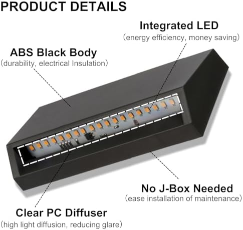 ZONK LED Step Lights, 4000K, 1-Pack