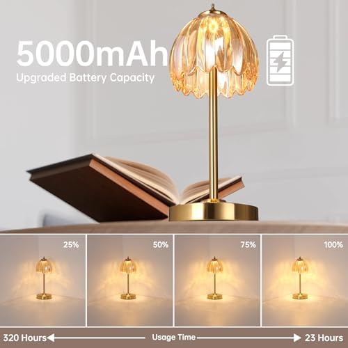Shenmoyl Tulip Cordless Table Lamp, Amber