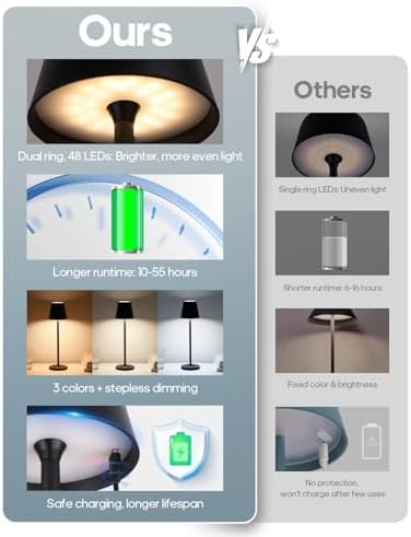 GOODEA LED Adjustable Table Lamp, 5500mAh Rechargeable