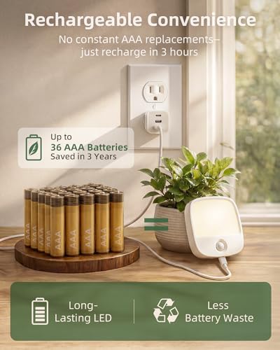 EZVALO Rechargeable Motion Sensor Night Lights, 2 Pack