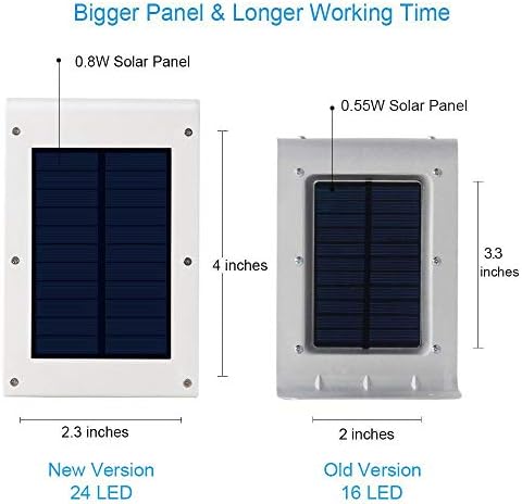 InnoGear 24 LED Solar Gutter Lights, 4 Pcs