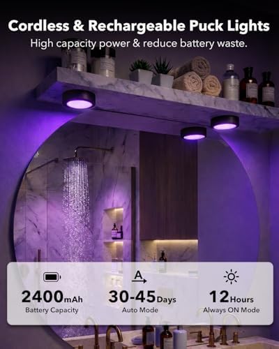 2400mAh Rechargeable Motion Sensor Puck Light