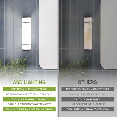 ASD 18" Nickel LED Vanity Light