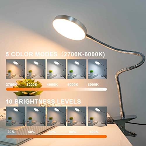 LiFMIRA Clip-On Reading Lamp, 5 Color Modes, 8W