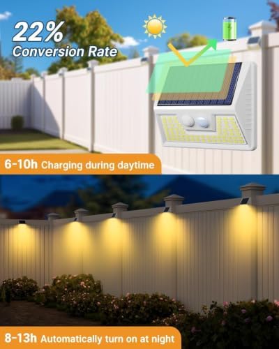 vighep 12-Pack White Solar Motion Sensor Lights