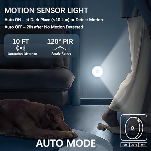 Under Cabinet Light Motion Sensor - Rechargable Closet Puck Lights