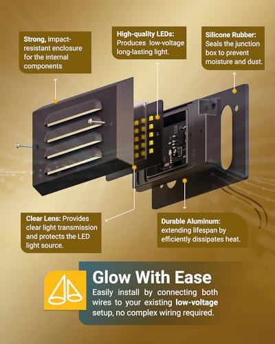 Sunco Lighting 4-Pack 5W LED Outdoor Step Lights, Bronze