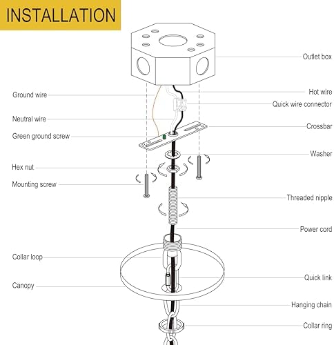 5-5/16 Inch Brass Light Canopy Kit