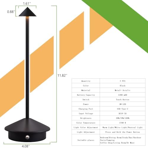 2 Pack Rechargeable Cordless LED Table Lamps, 5200mAh