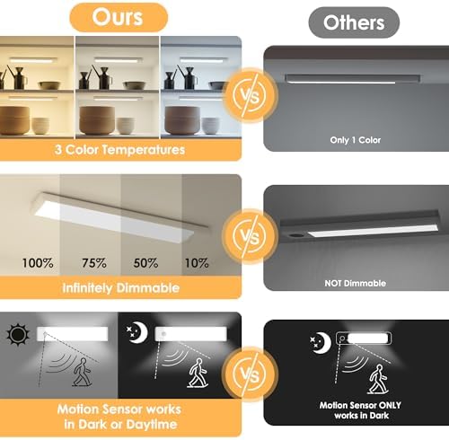 5-Pack Motion Sensor Under Cabinet Lights, 7.9 inch