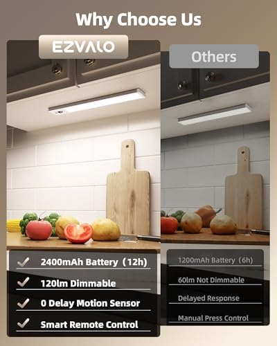 EZVALO 5-Pack Motion Sensor Under Cabinet Lights, 6500K