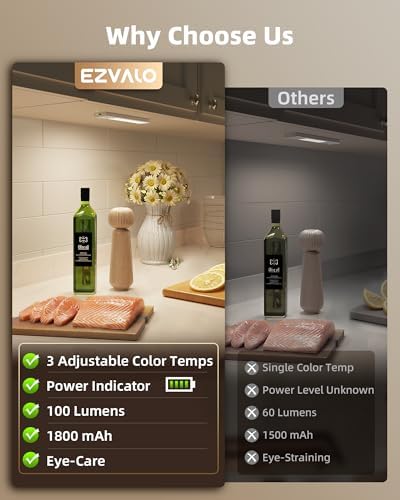 EZVALO 8'' Rechargeable Under Cabinet Light