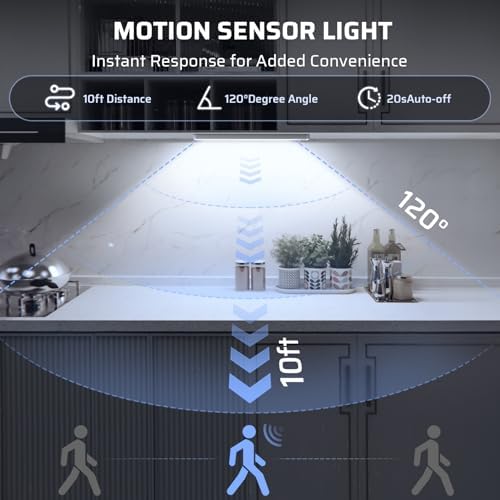 5 Pack Rechargeable Motion Sensor Under Cabinet Lights