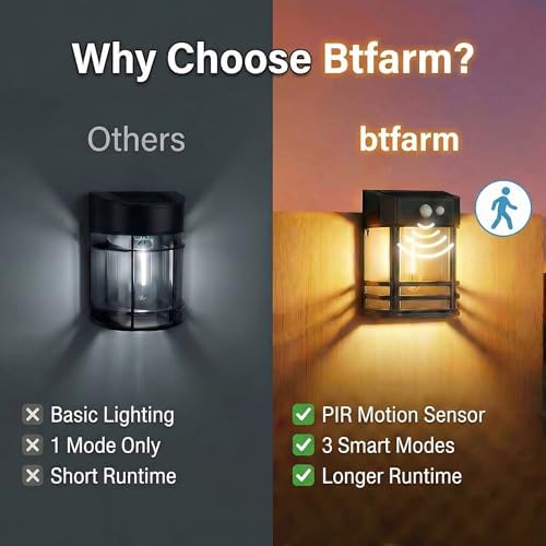btfarm Solar Fence Lights, 4 Pack