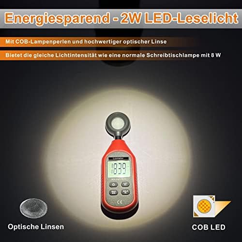 YMCRLUX Zoomable LED Clip-On Reading Light