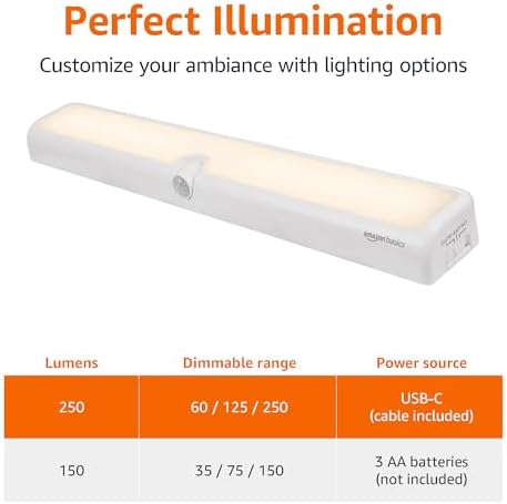 Amazon Basics 12-Inch LED Motion Sensor Light Bar, 2-Pack