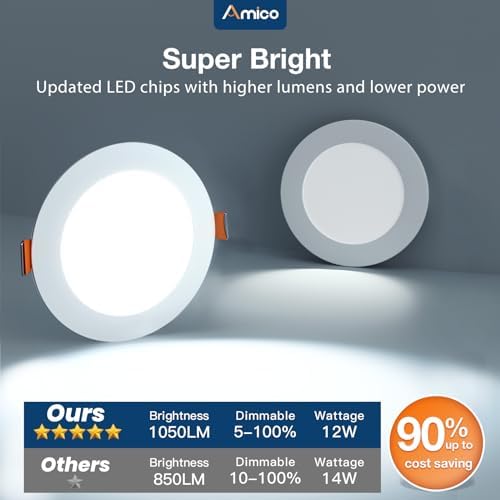 Amico 36 Pack 6 Inch Canless LED Recessed Downlight