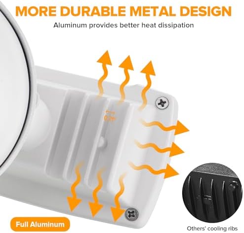 LUTEC 32W 3500LM Dual-Head LED Outdoor Flood Light, White