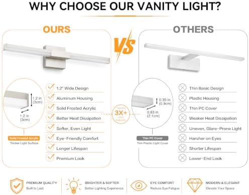 SOLFART 24-Inch Brushed Nickel Dimmable Vanity Light
