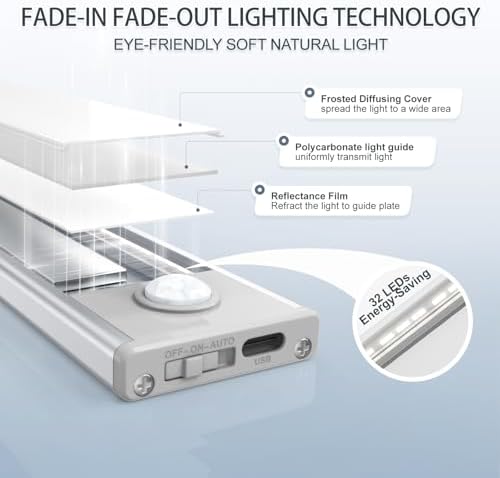 6 Pack Under Cabinet Motion Sensor Lights, Rechargeable