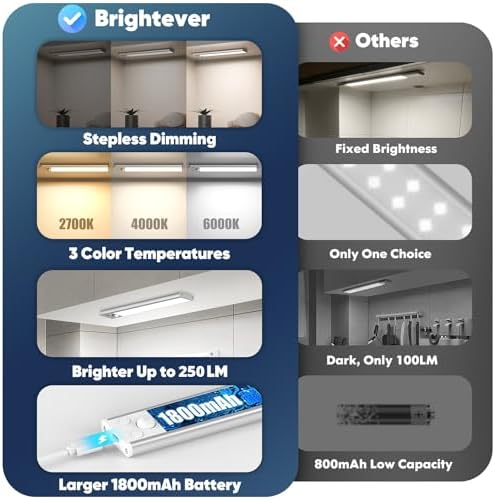 3-Pack Rechargeable Motion Sensor Under Cabinet Lights