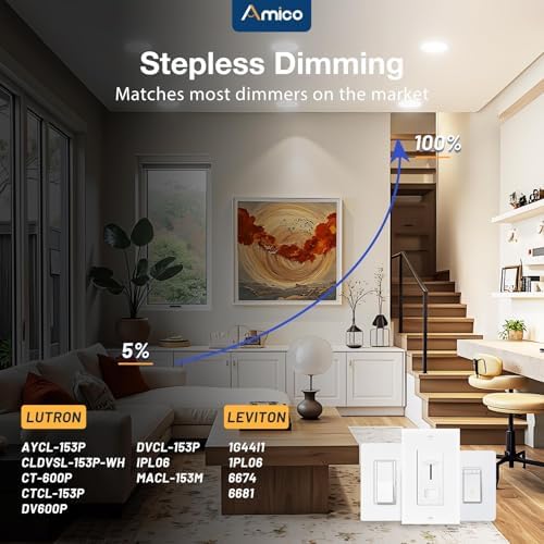 Amico 4 Pack 6 Inch Ultra-Thin LED Recessed Ceiling Light