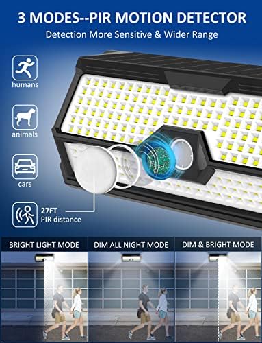 2-Pack 268 LED Solar Motion Sensor Flood Lights