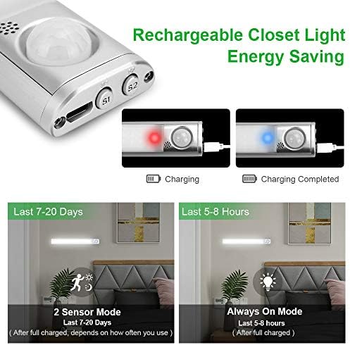 goodland 160 LED Motion Sensor Closet Lights, 2 Pack