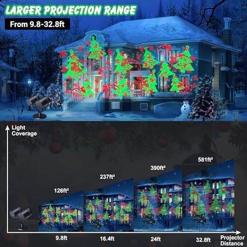 Toodour Double Head Christmas Projector Lights Outdoor