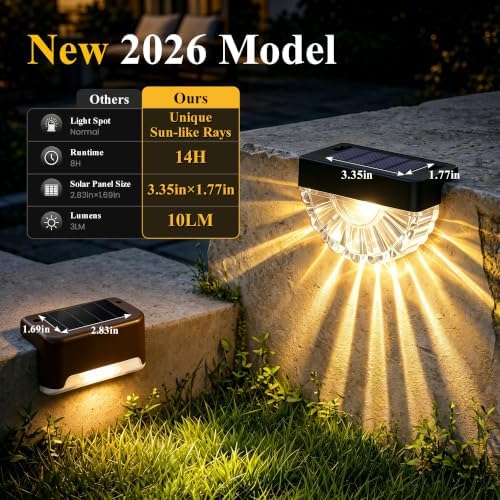 SOLPEX Solar Deck Lights, 24 Pack