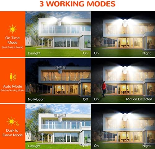 JJC 27.5W LED Motion Sensor Security Light, White