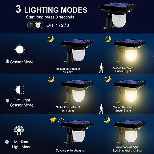 S NMT Solar Garden Pathway Lights, Motion Sensor, Waterproof