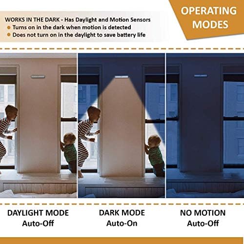 VYANLIGHT Motion Sensor LED Under Cabinet Lights, 3 Pack