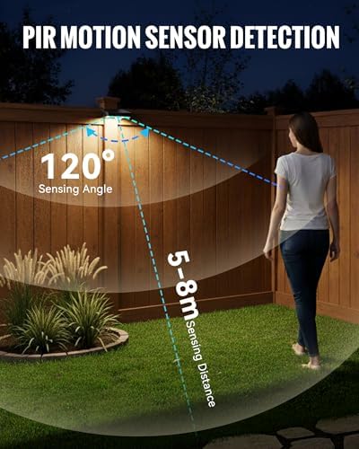 12 Pack Solar Deck Fence Lights, Motion Sensor, 3 Modes