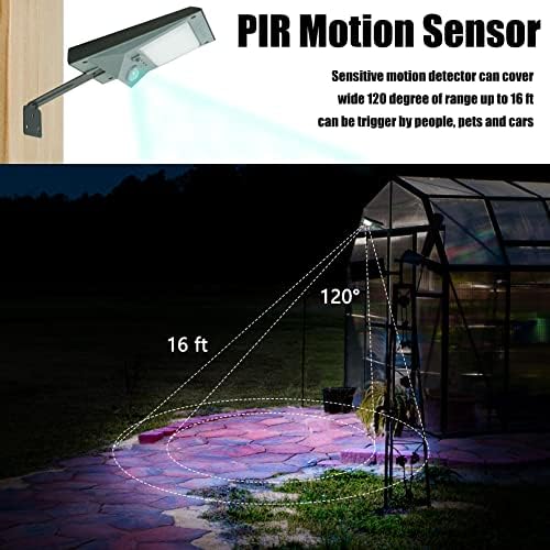 Luwint Solar Motion Sensor Flood Lights