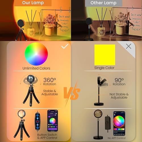 RGB Sunset Projection Lamp with App Control