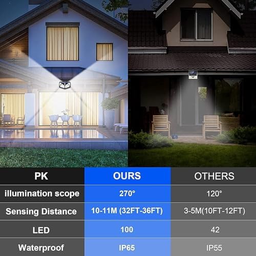 Solar Outdoor Motion Sensor Wall Lights, 6 Pack