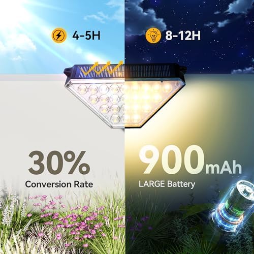 TECKNET Solar Step Lights, Warm White, 6 Pack