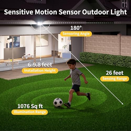 intelamp Solar Motion Sensor Security Flood Light