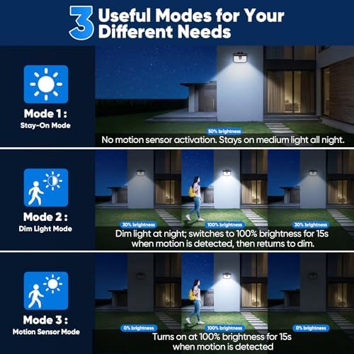 Brightever Solar Motion Sensor Lights, 2 Pack